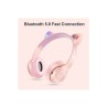 Kablosuz Bluetooth Kulaküstü Kedili P47m Kulaklık Rgb Işıklı Kedi Desenli Kulaklık P47m