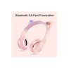 Unytech P47m Rgb Işıklı Kedi Desenli Bluetooth Kulaklık